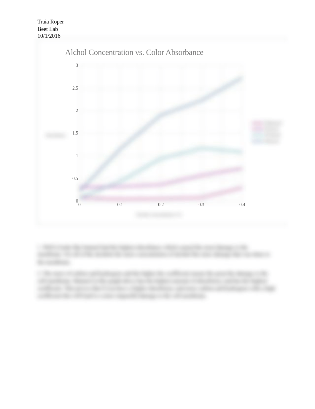 beet lab_dlj9ngz1tsn_page1