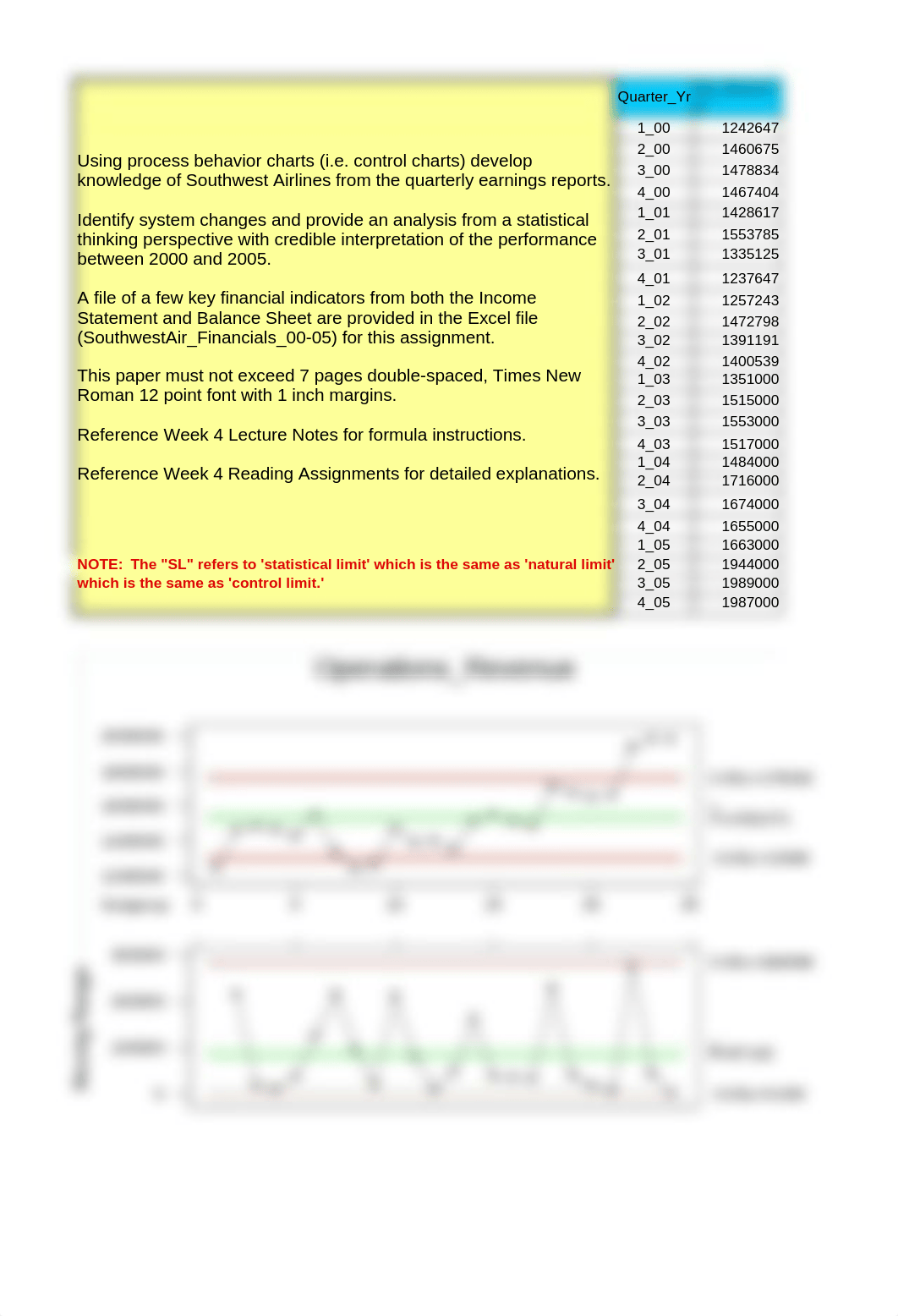 MB641-WK4A_Southwest Financials_Student Reference.xls_dljamub9jxy_page1