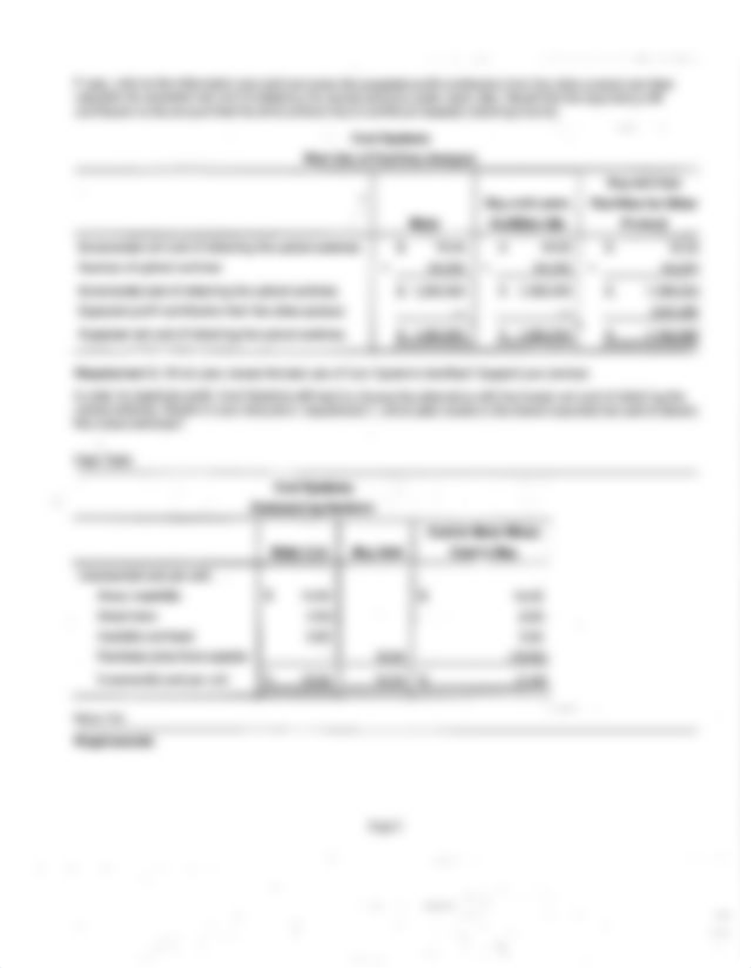 FACILITIES ANALYSIS STUDY GUIDE WITH ANSWERS_dljh1wzqomi_page2