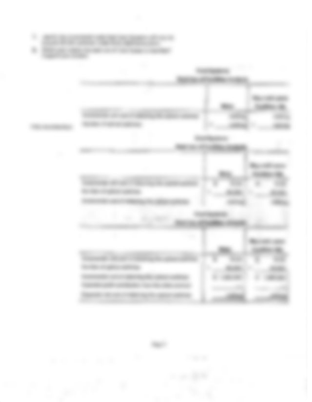 FACILITIES ANALYSIS STUDY GUIDE WITH ANSWERS_dljh1wzqomi_page3