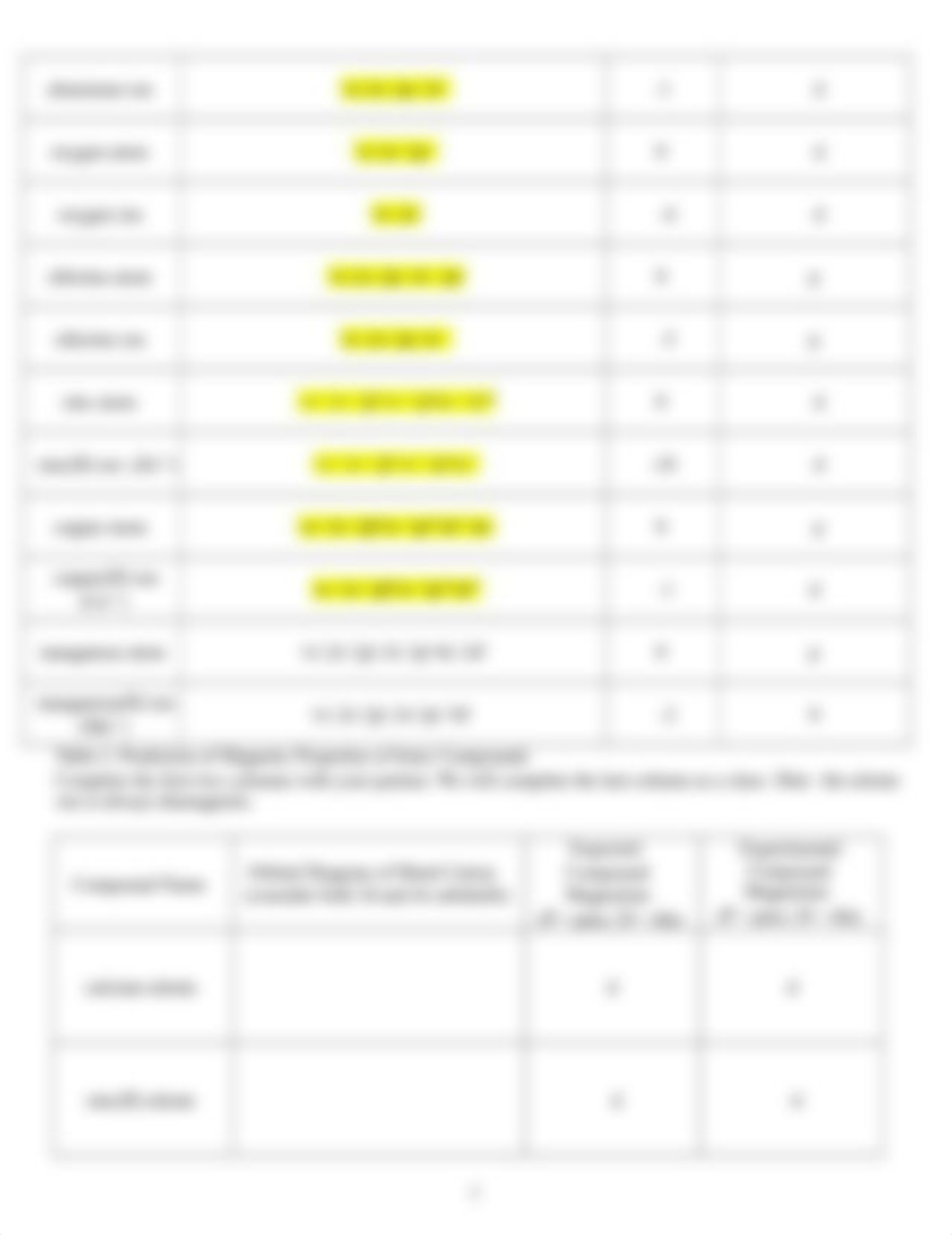 Lab Manual 5-new COMPLETE.docx_dljhc6foptv_page2