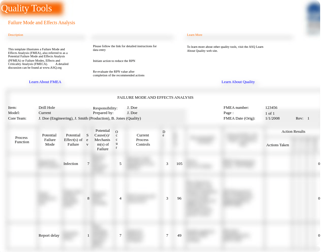 BC MHSM 4304 FMEA APP 1.xls_dljhdyocums_page1