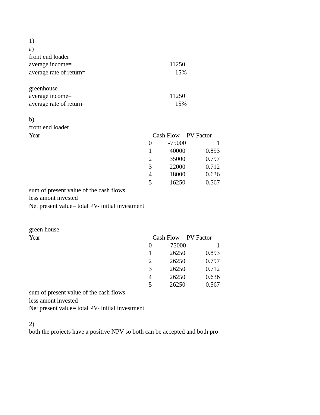 Chapter 11 HW.xlsx_dljigxhis5h_page1