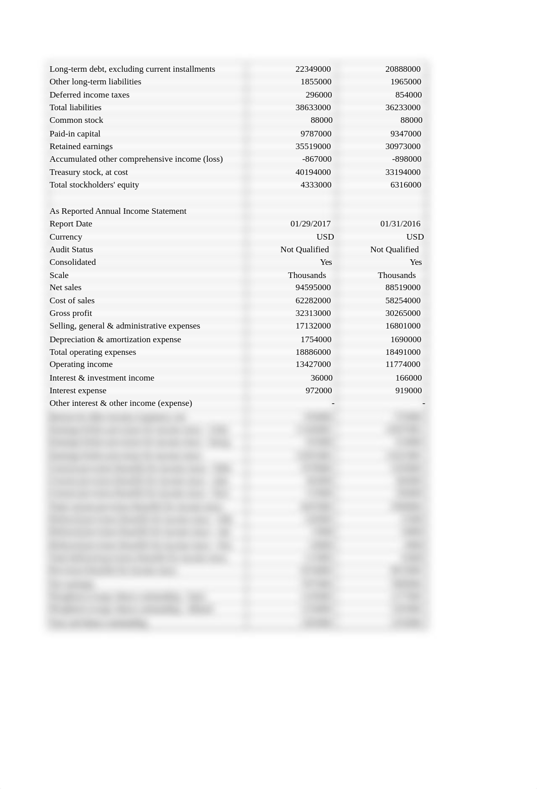 Home Depot SGR.xls_dljjnz1vuni_page2