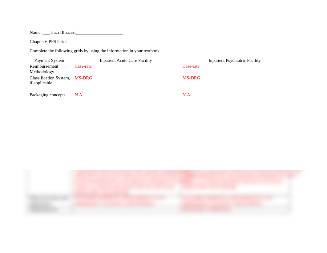 Chapter 6 PPS Grid.AB202017(1)(1).docx_dljoevsw5ii_page1