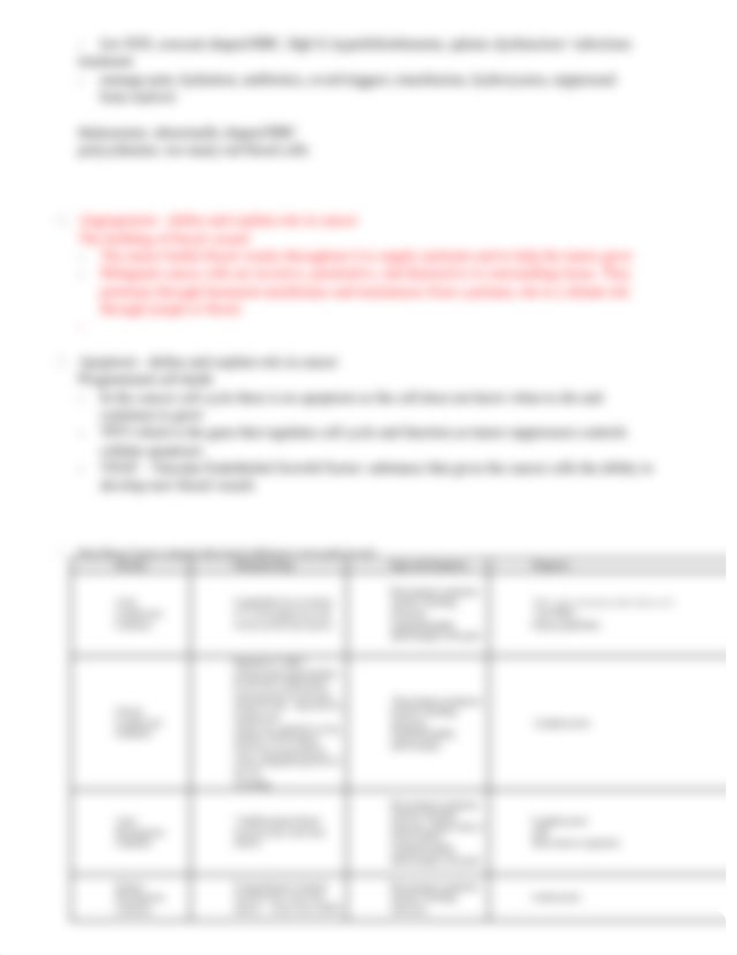 Exam 5 Study Guide.docx_dljpdu50ibw_page3