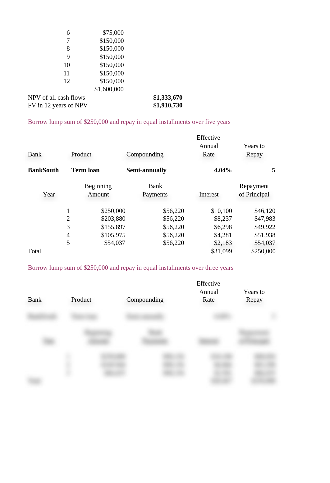 Assignment 5 spreadsheet.xlsx_dljpl9222ot_page2