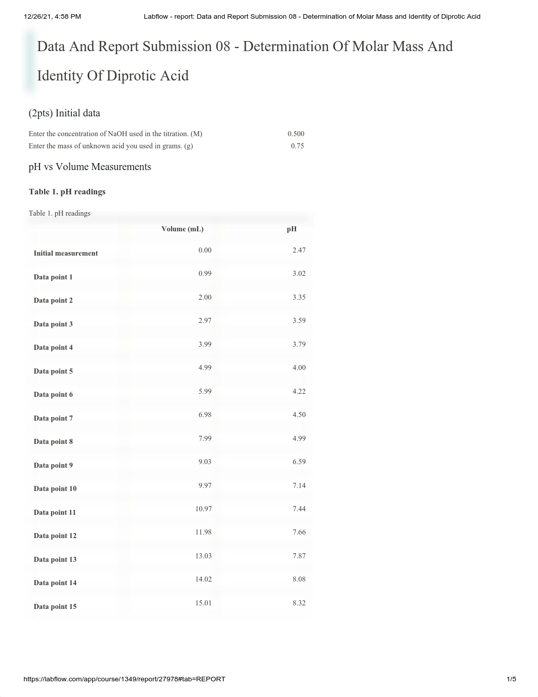 Labflow - report_ Data and Report Submission 08 - Determination of Molar Mass and Identity of Diprot_dljswkxrkrf_page1