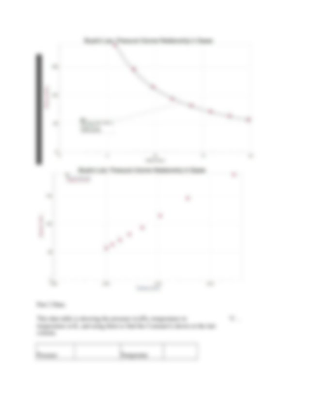 IDEAL GAS BEHAVIOR lab.docx_dljtu11aesw_page3