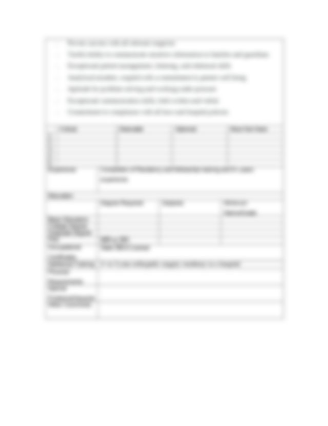 Job Analysis Template Orthopedists.doc_dljw0i0gp7k_page2