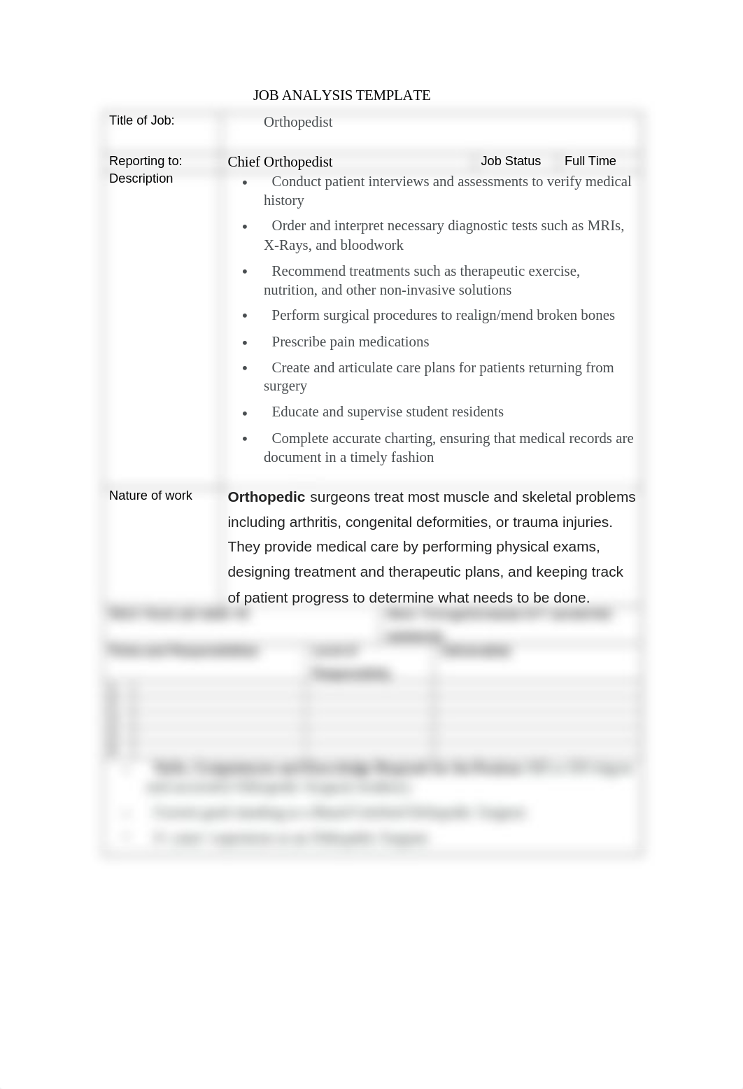 Job Analysis Template Orthopedists.doc_dljw0i0gp7k_page1