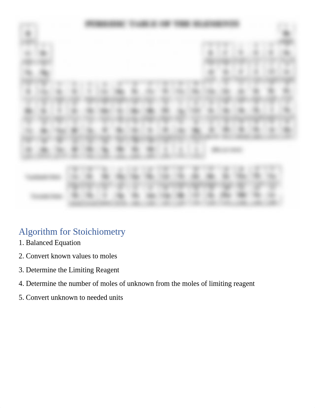 Unit 3 Summative Part B-FS21c.docx_dljx7czwzea_page2