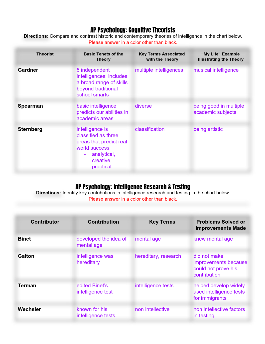 topic 13.pdf_dljyvt415bw_page1