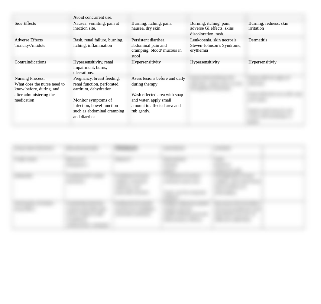 DERM DRUG SHEET.docx_dlk0ocb0jmm_page2