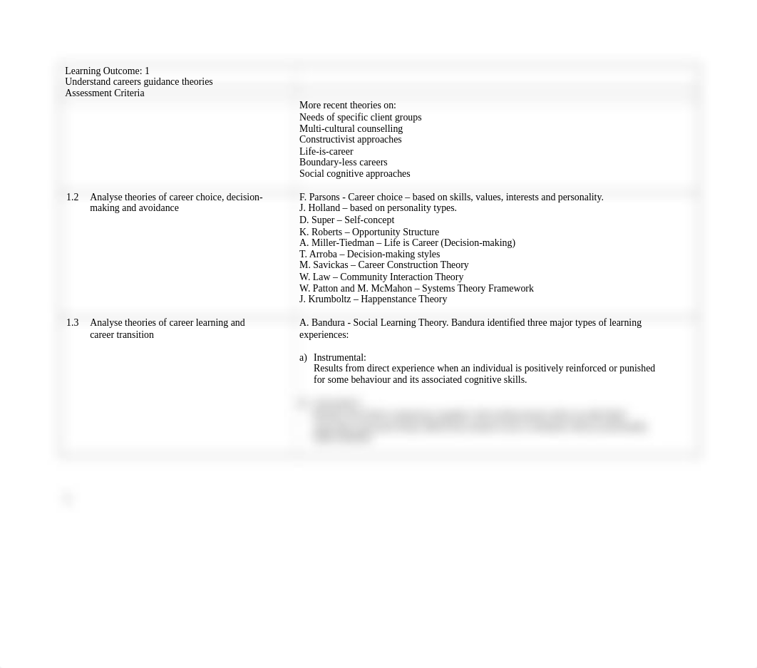 guidance-on-theories-concepts-and-sources-of-research-for-the-level-6-unit-on-career-guidance-theory_dlk0uvao0tq_page2