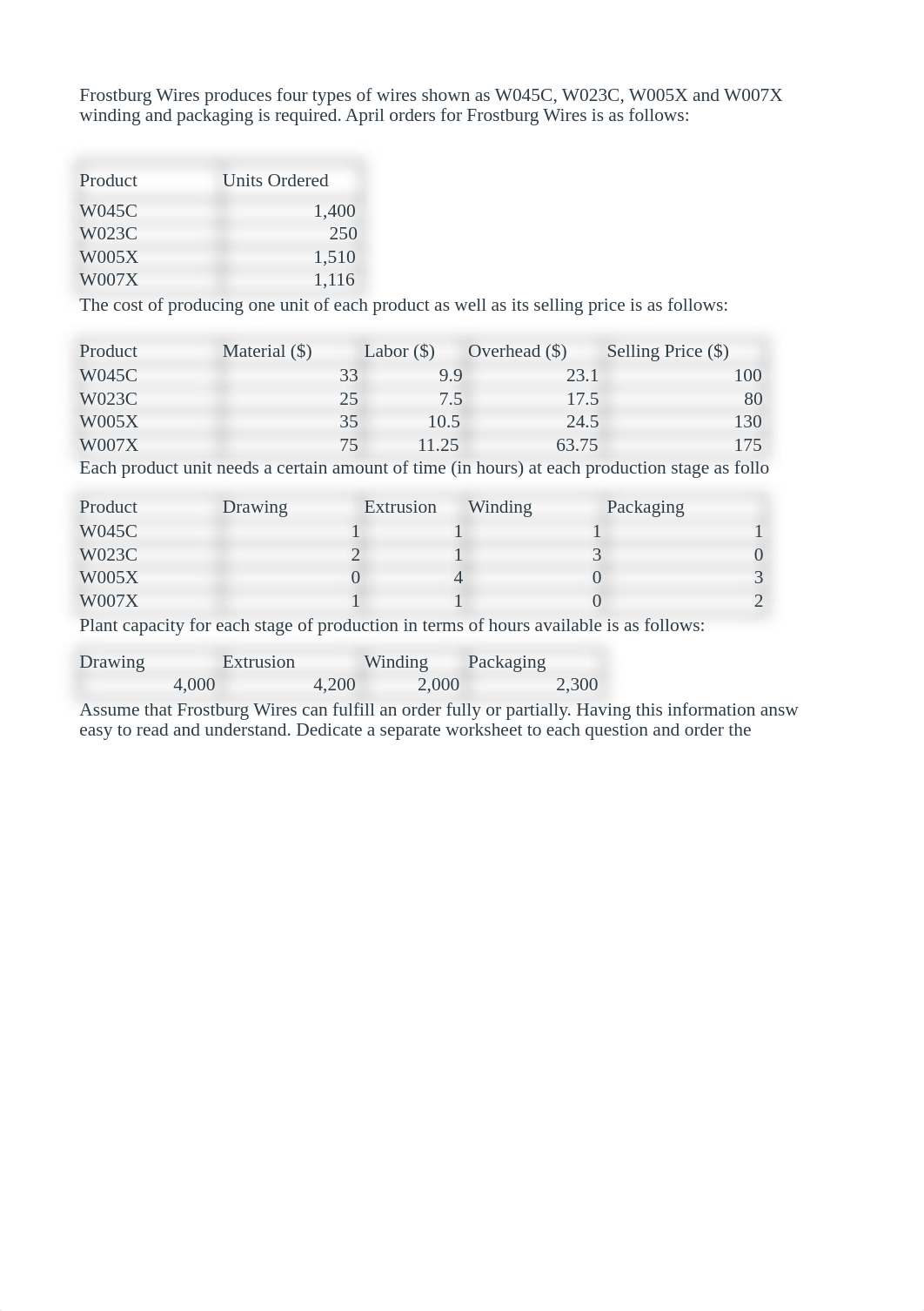 Assignment 6.1.xlsx_dlk6hpjmhan_page1