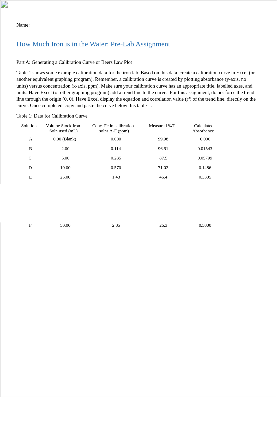 Iron Lab Part 2 Pre-Lab Assignment.pdf_dlk7yflvymt_page1