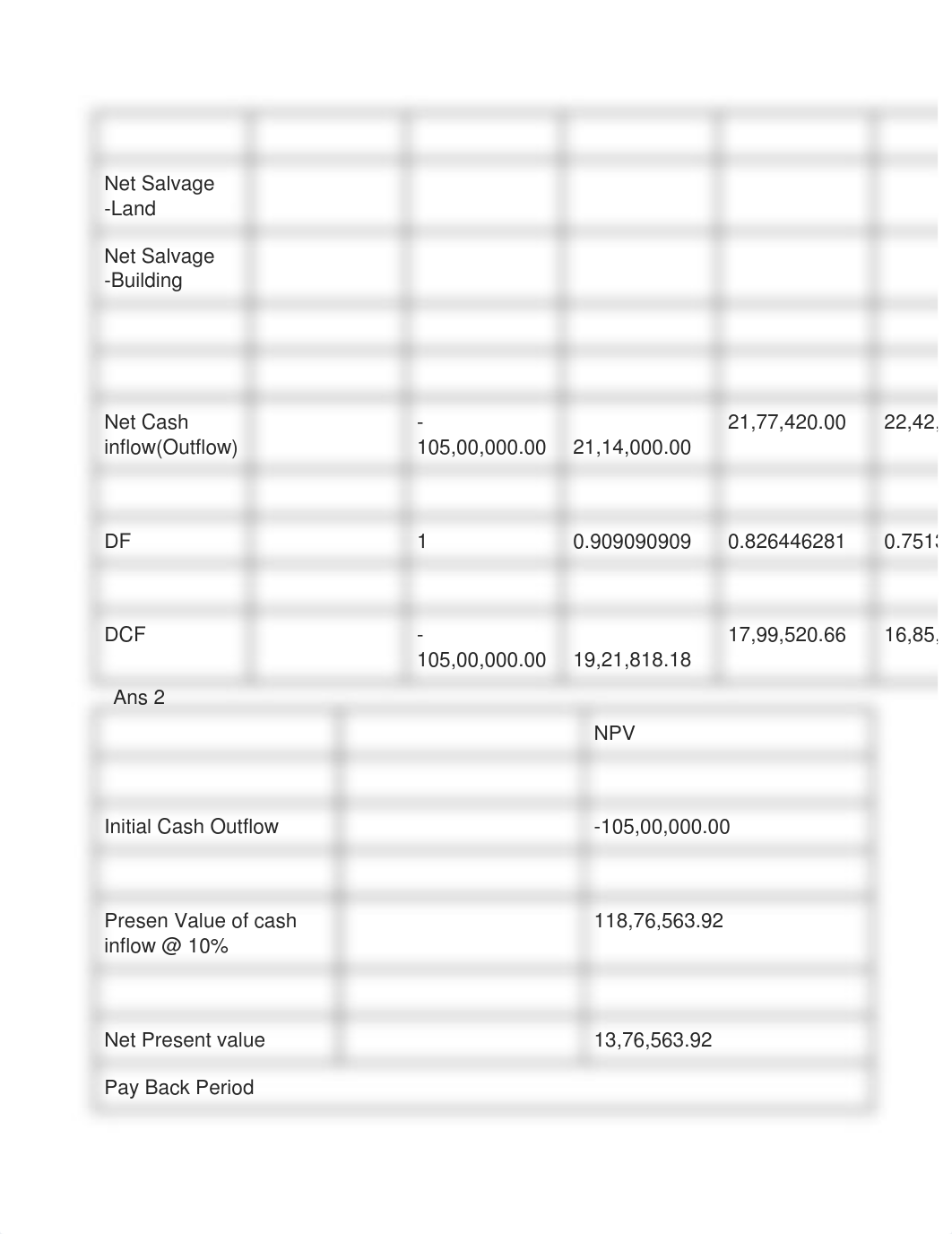 WEEK 12 Case study_dlk8f6i4bzc_page2