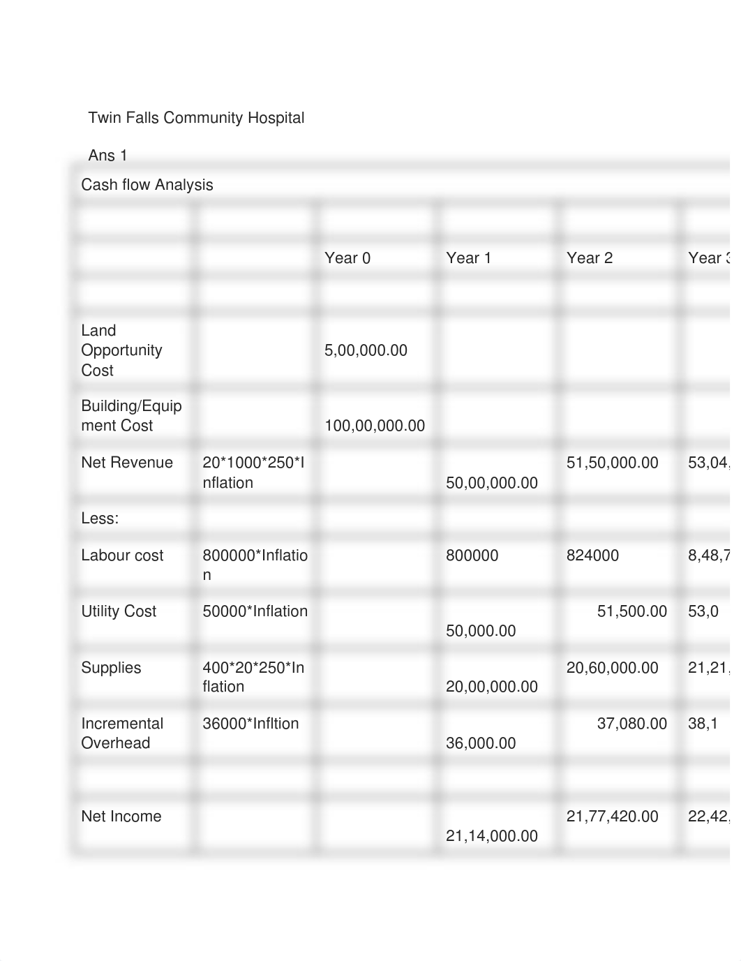 WEEK 12 Case study_dlk8f6i4bzc_page1