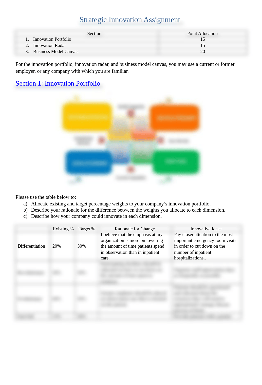 Assignment_Strategic Innovation - leadership - Module 6.doc_dlkdjuy88l3_page1