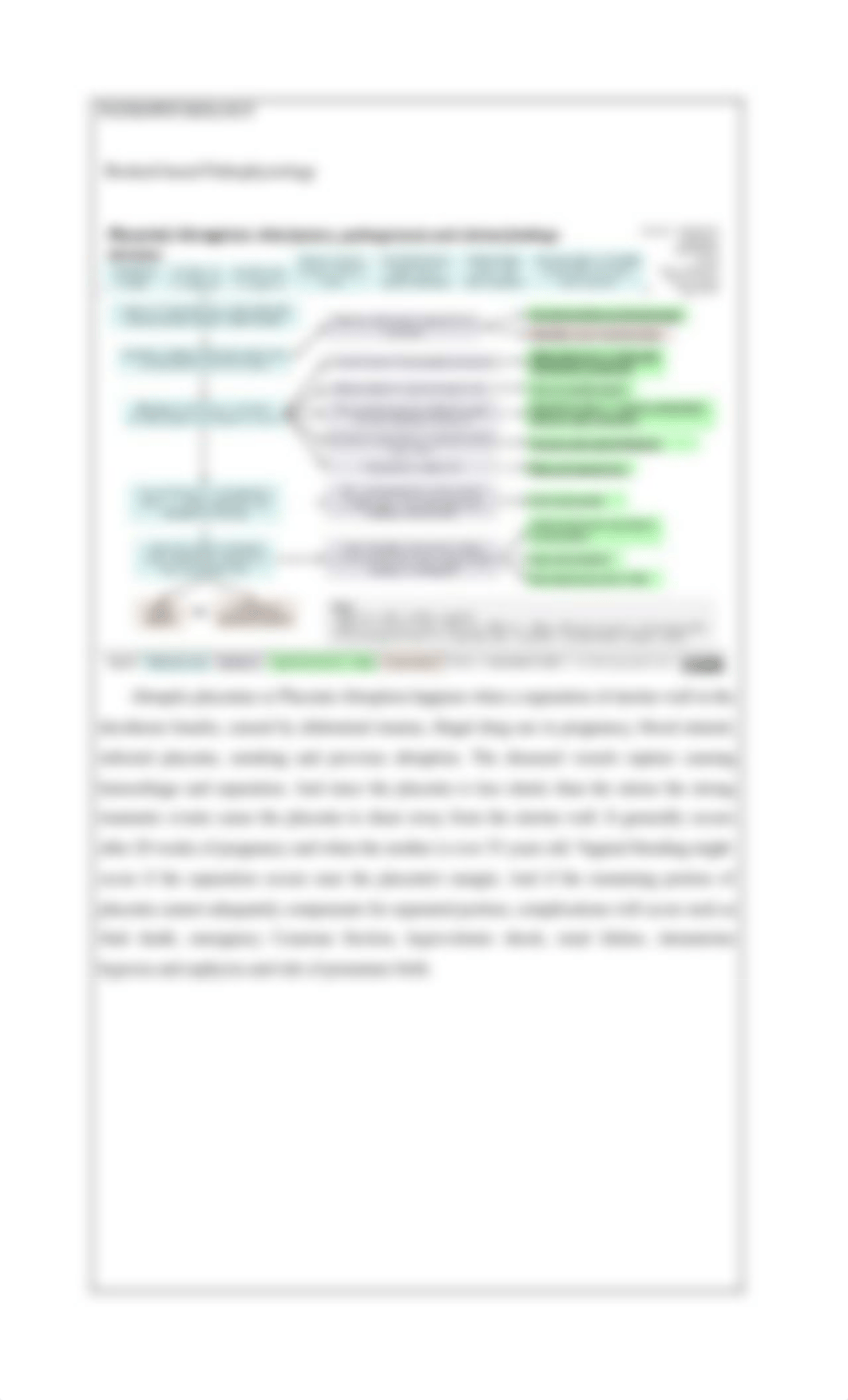 GROUP-A-CASE-ANALYSIS-ABRUPTIO-PLACENTA.pdf_dlkgxhoe2dk_page3