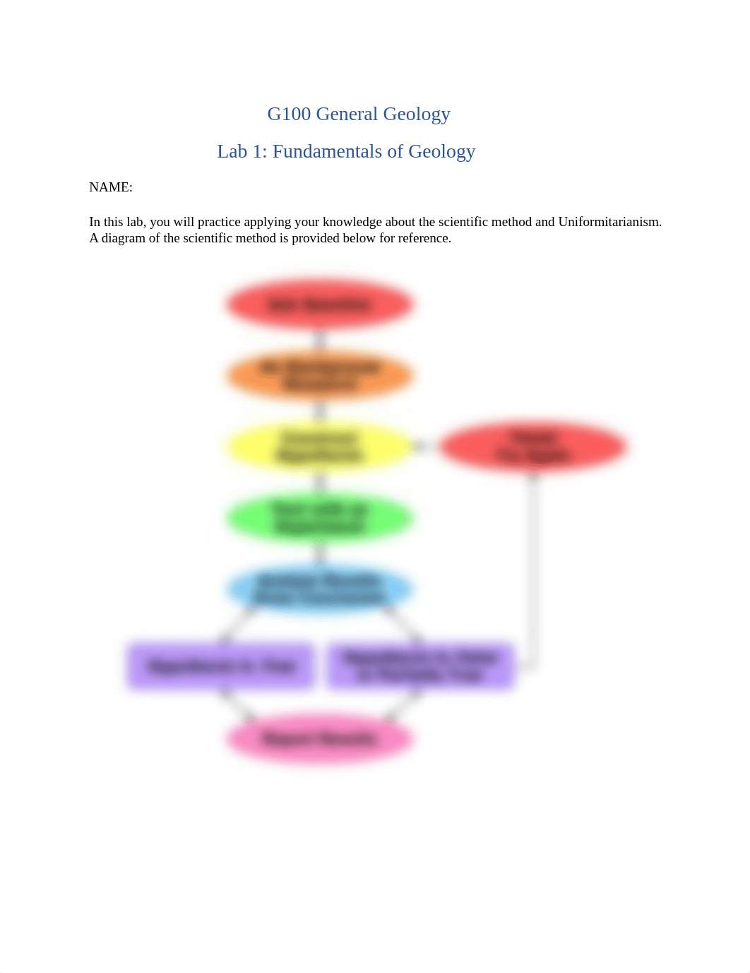 Lab #1 Introduction to Geology Online.docx_dlkh4kmo9b7_page1