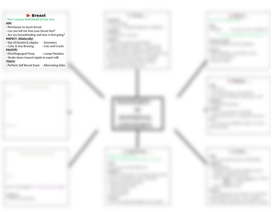 Concept Map - Bubble He.docx_dlkm1bcydjc_page1