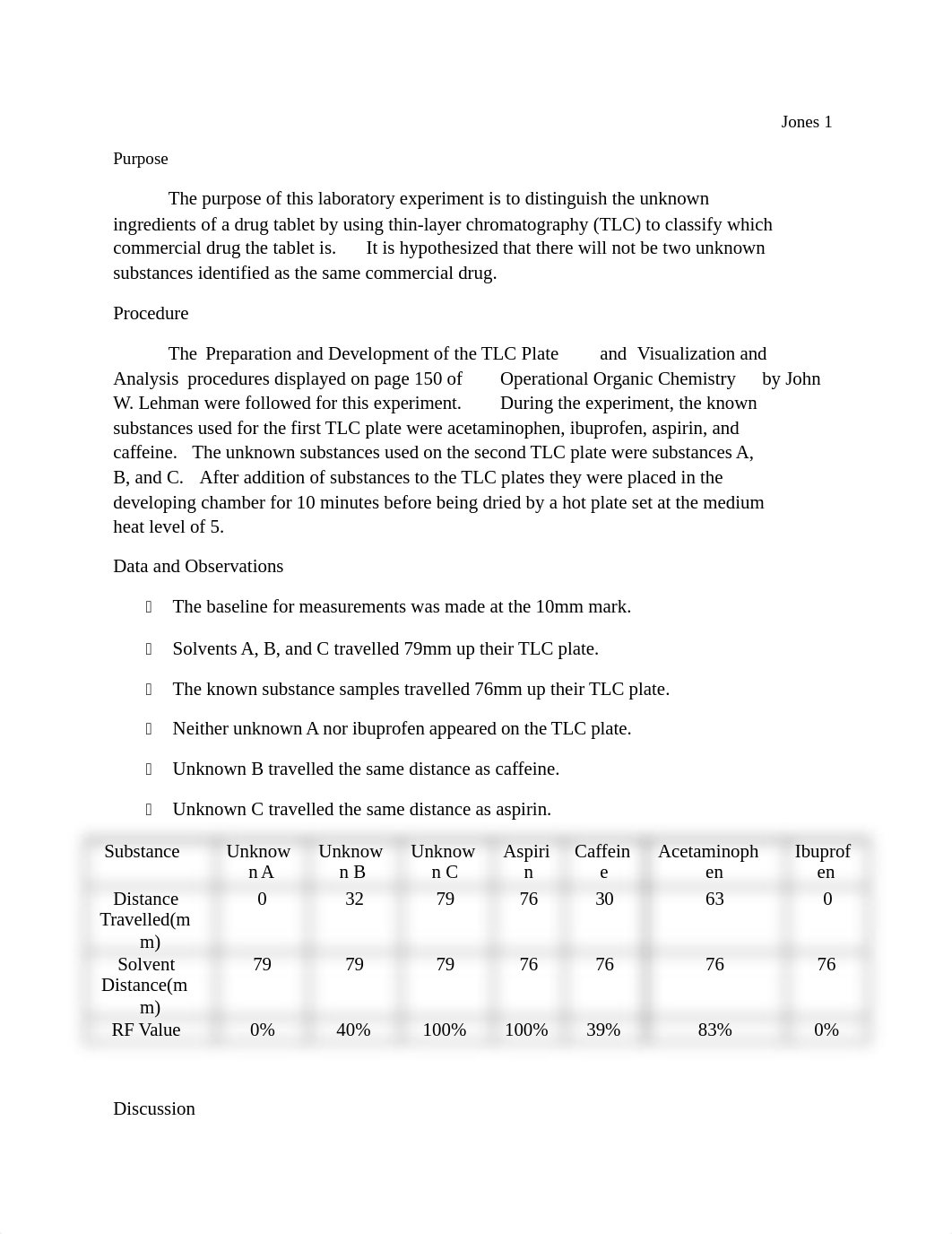 TLC Lab Report_dlkmwy4sn51_page2