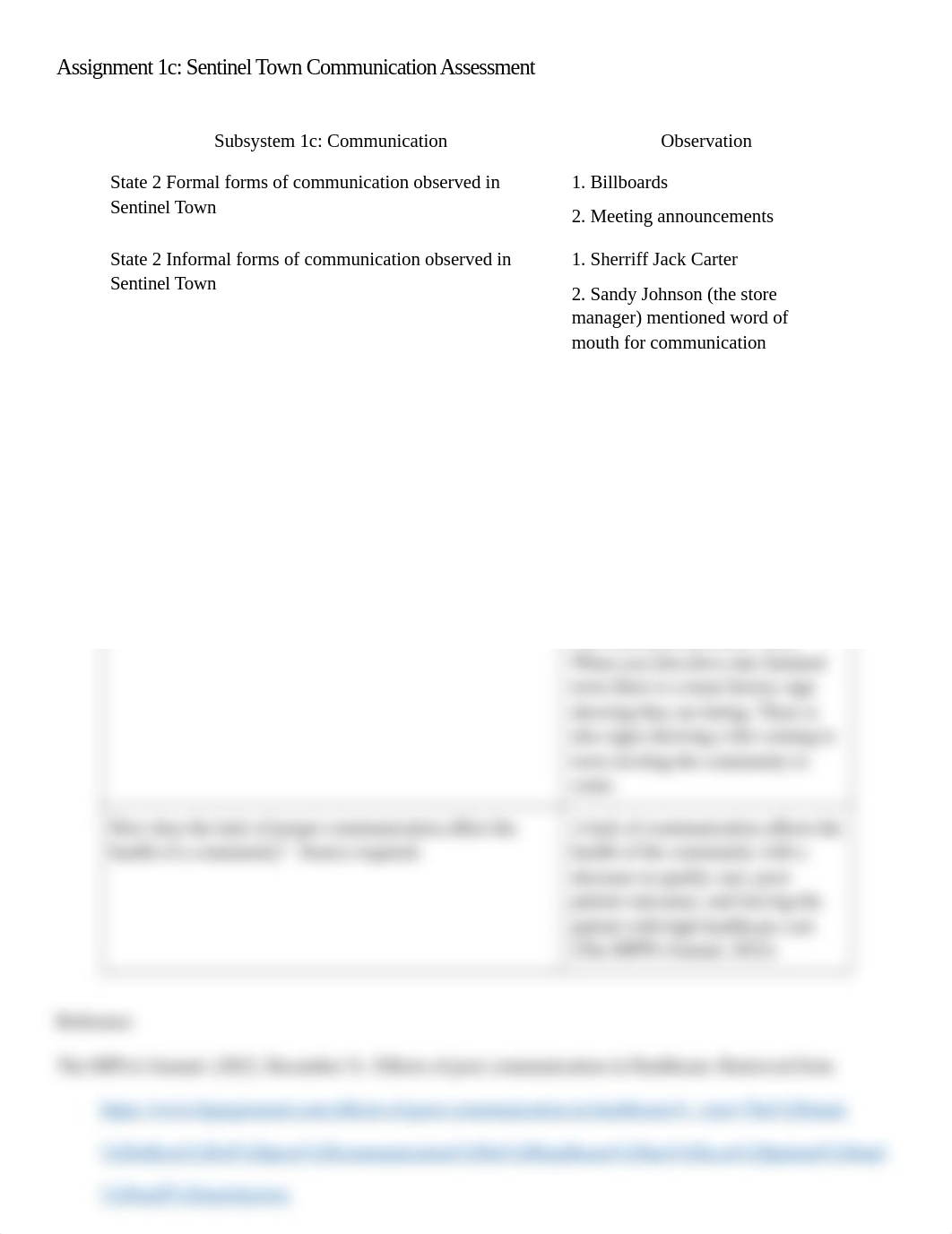 Communication Assessment.docx_dlkn6r9r13j_page1