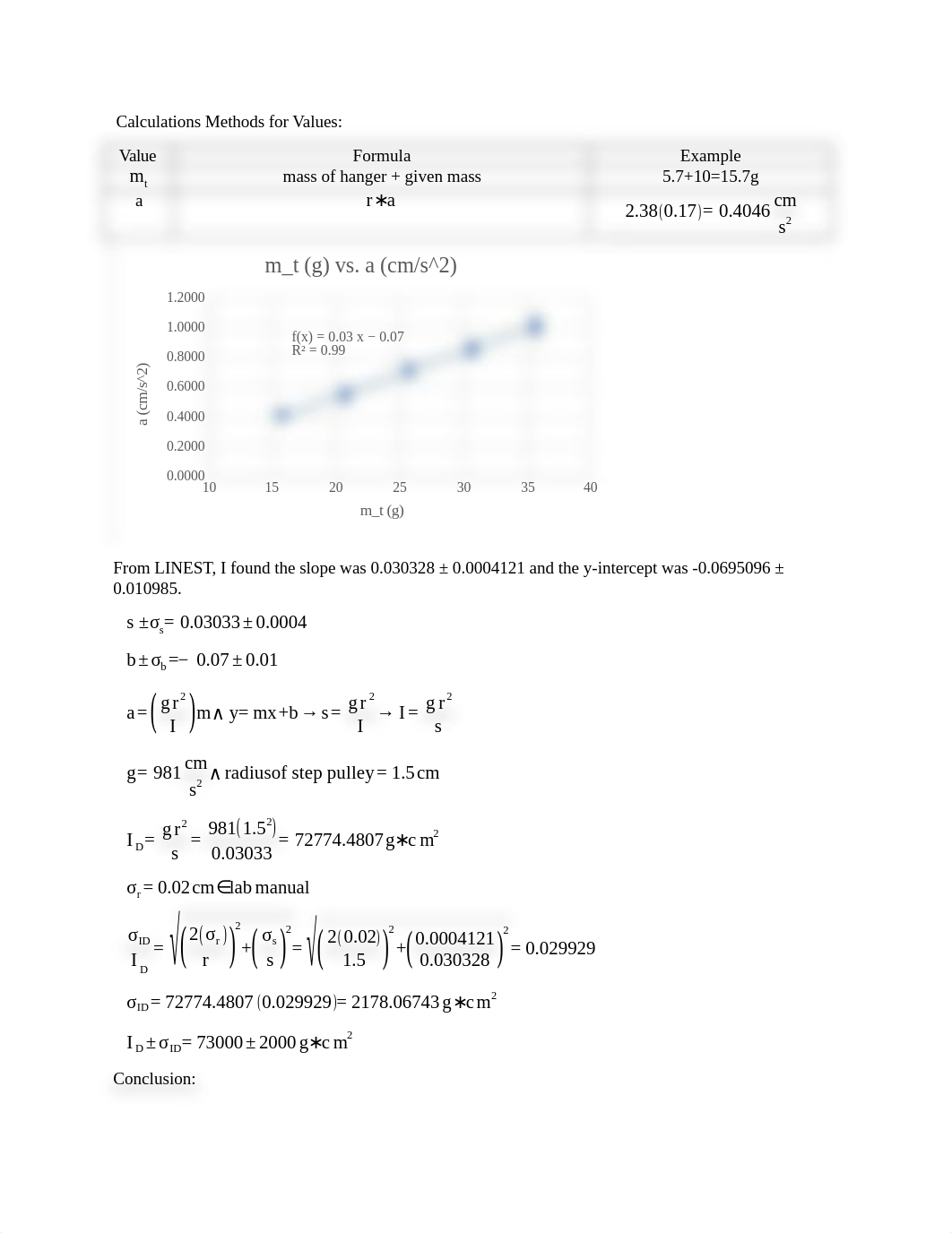 Experiment M11.docx_dlknkoyvgb8_page2