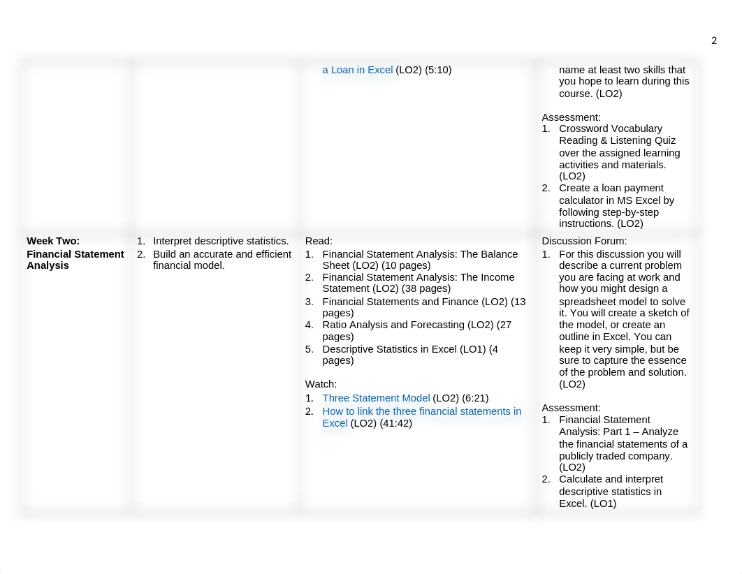 FIN-5823_Course Map.docx_dlkoiymi01u_page2