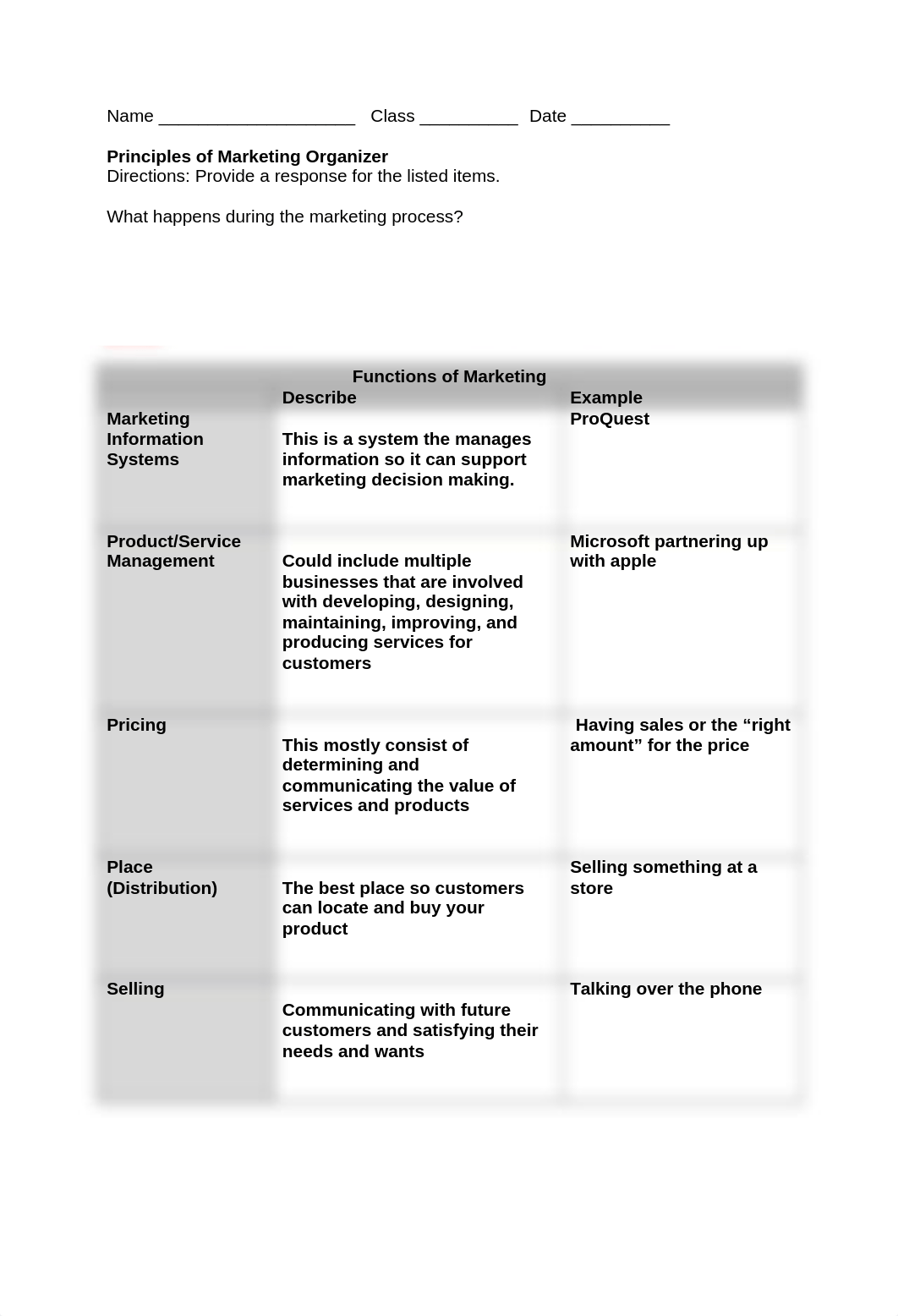 7.01C Principles of Marketing Organizer (1).docx_dlkpm8zny1q_page1