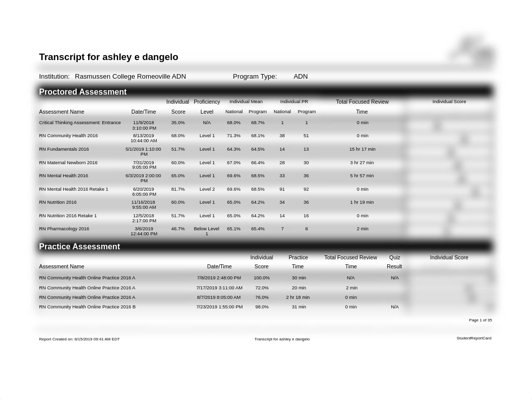 ATI - MNN atitranscriptReport .pdf_dlks1g99sdy_page1