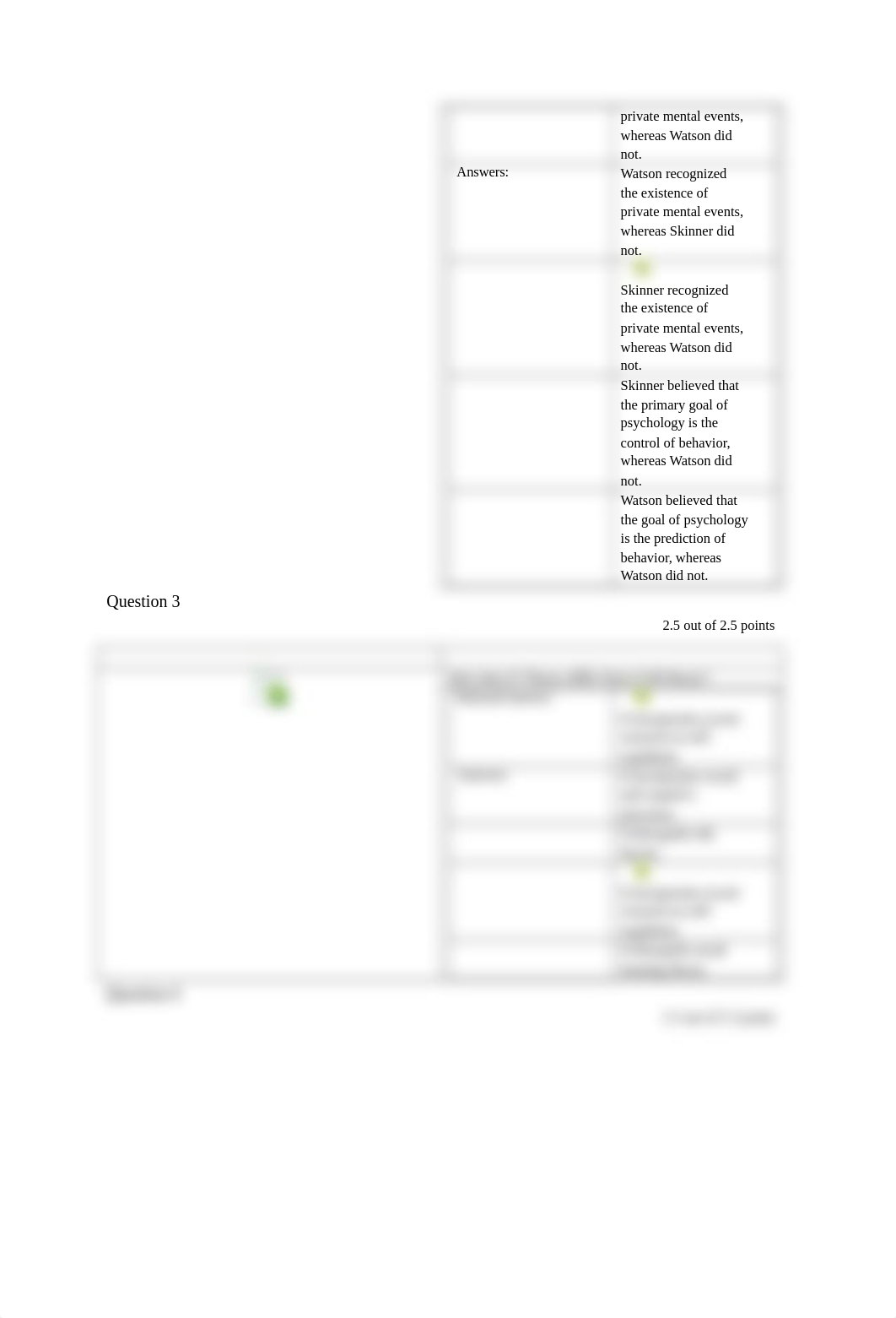 Criminal Behavior Mod 2 Exam 2.docx_dlkuv2icg2f_page2