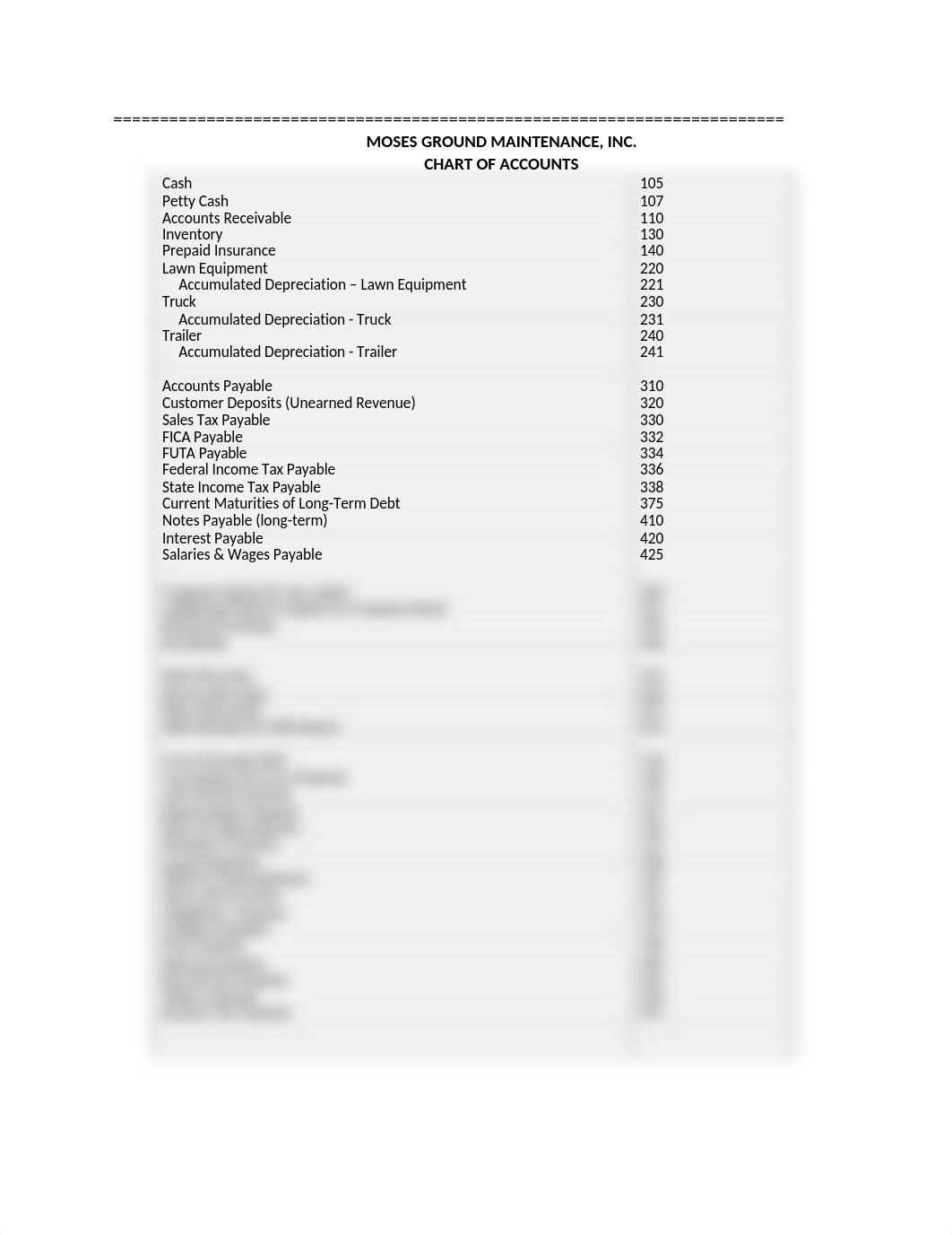 MOSES GROUND MAINTENANCE ACCOUNTS.docx_dlkvagkn8qj_page1