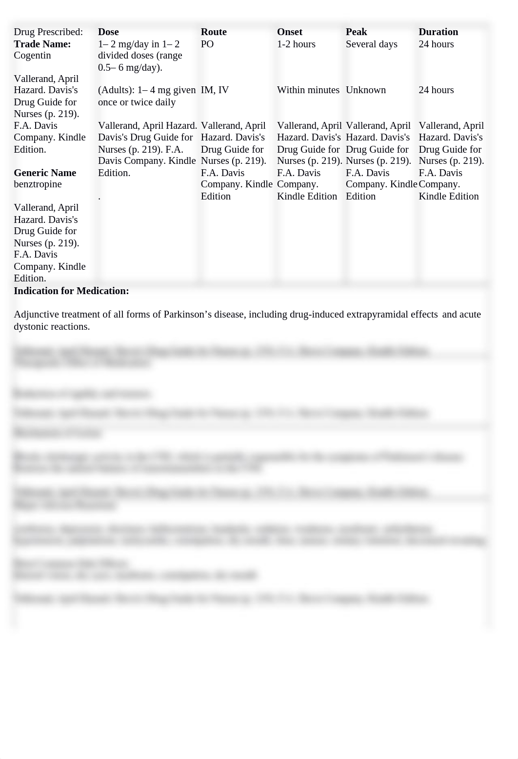 Drug Card #5 - Benztropine.docx_dll1tgkvw4q_page1