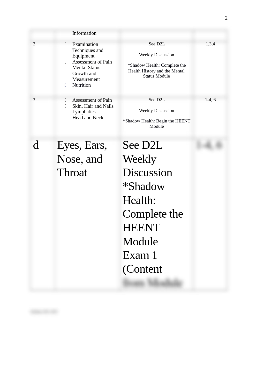 01 Syllabus.docx_dll1uzdf9ae_page2