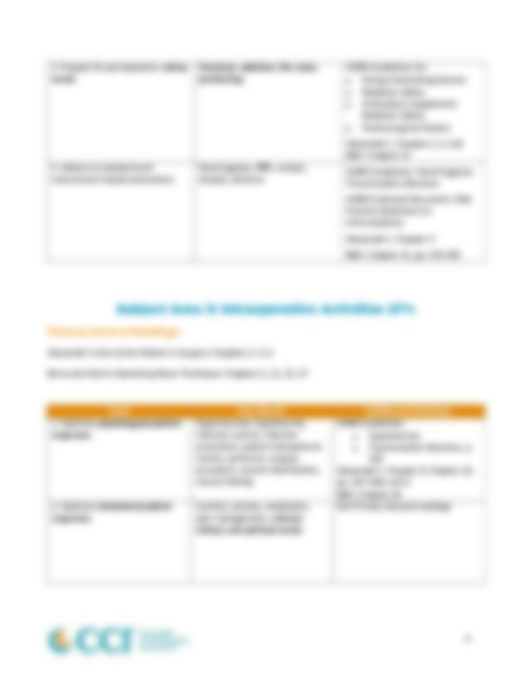 CNOR Study Plan WITH STEPS (002).pdf_dll4gapkj05_page4