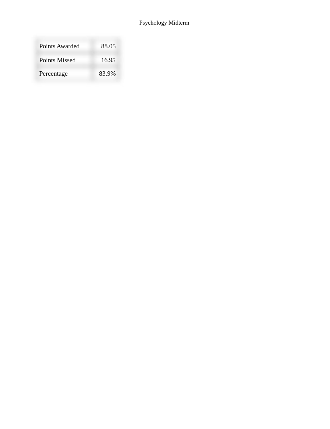 Psychology Midterm_dll5xrjl4kl_page1