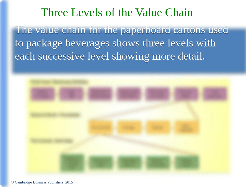 Chapter 20 Slides_dll6xeghyka_page5