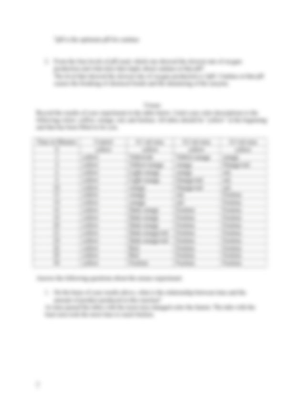 Lab 6 Enzymes Metabolism Answer Form.docx_dll822y4src_page2