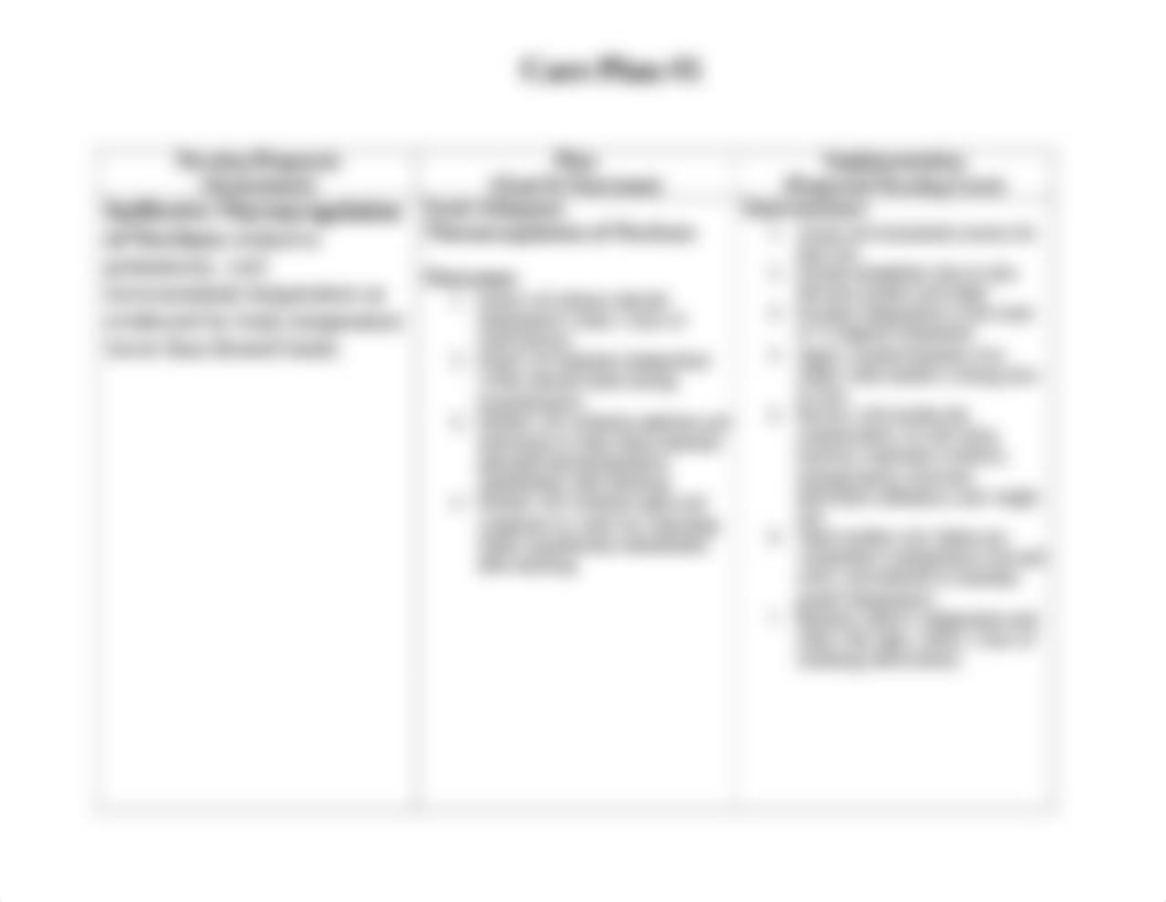 Nursing Care Plan-due 4-16.docx_dll8az2k8xw_page1