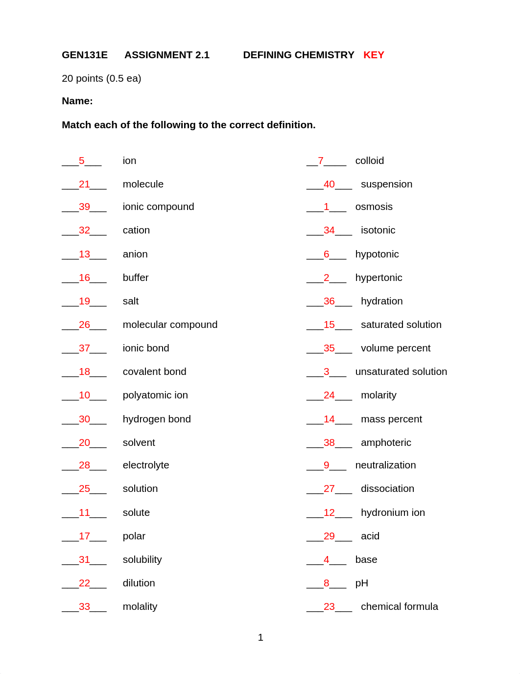 GEN131E ASSN 2.1 DEFINING CHEMISTRY KEY (1) (1).docx_dllc9l431xu_page1