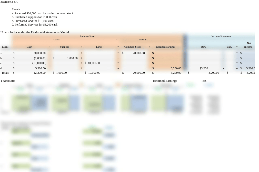 Exercise 3-8A template - in class demo_dllciz8r4b5_page1