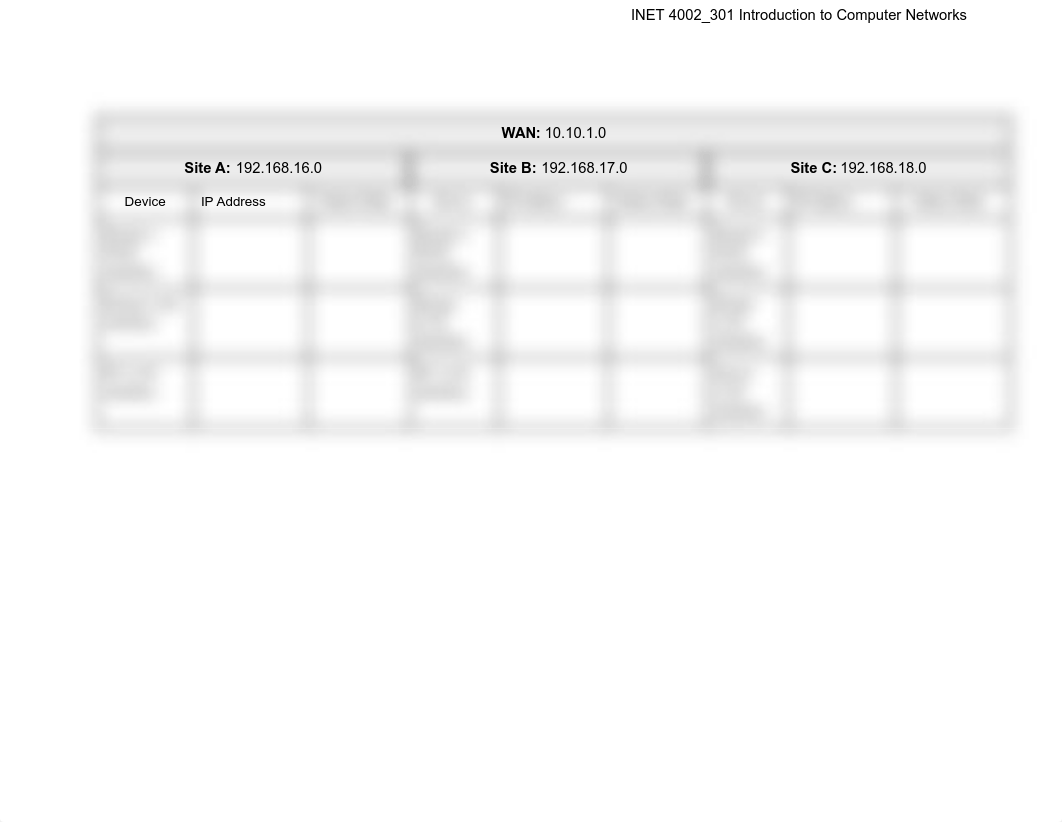 INET 4002 IP Addressing exercise.pdf_dllcqgzc5kt_page3