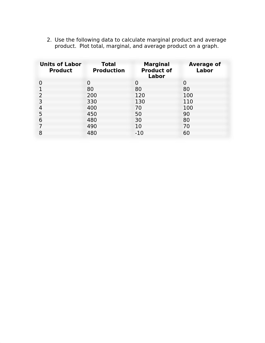 Chapter 13 Assignment.doc_dlld08b9ghw_page2