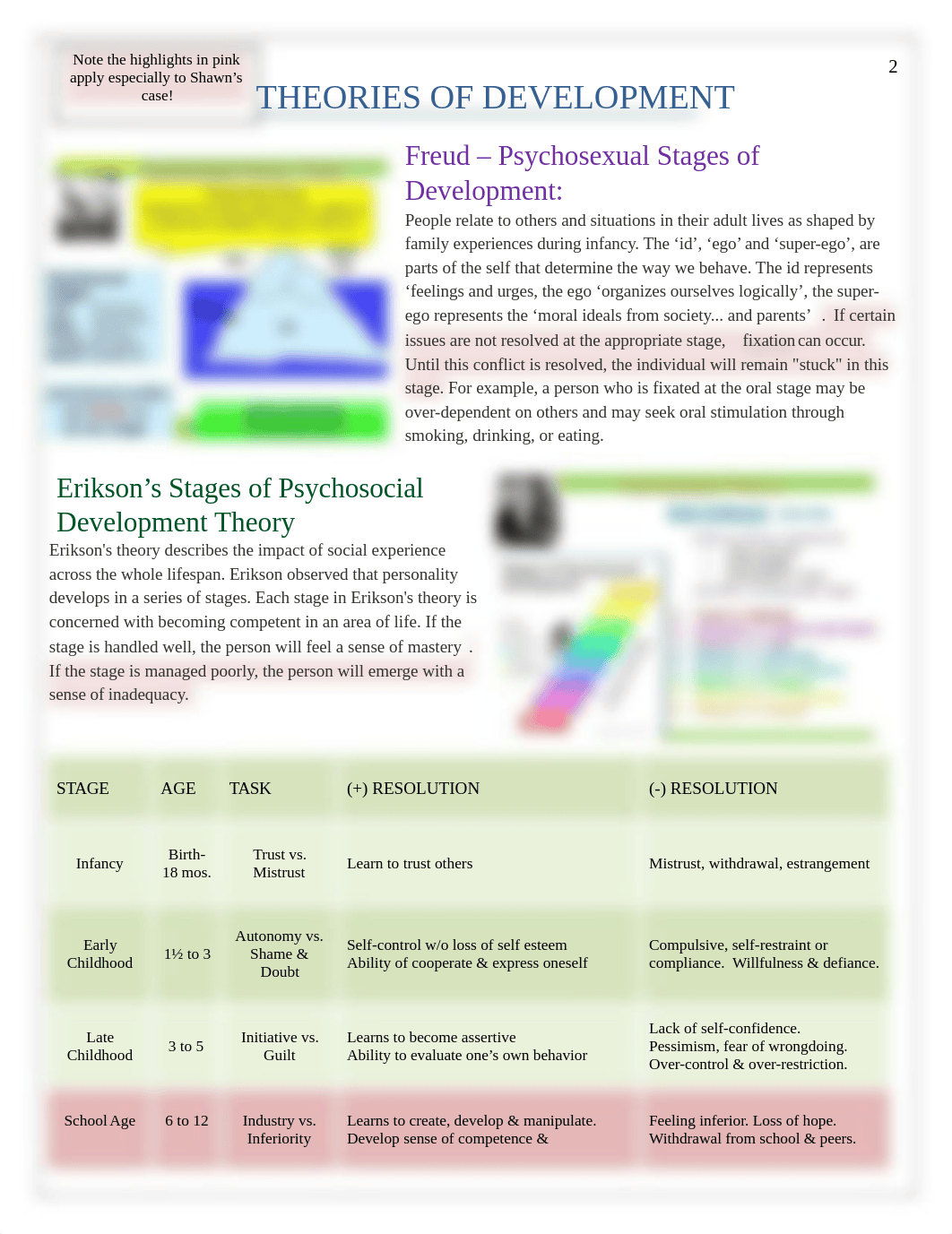 Case of Shawn and Theories Help File(1) (1).docx_dlldi8lycdg_page2