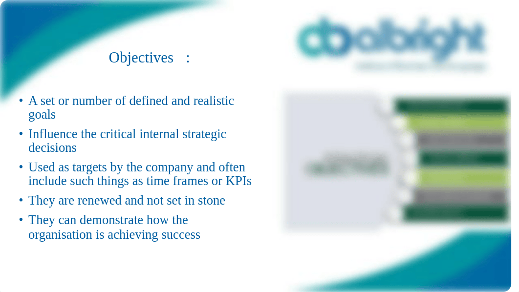 PPT-030  BSBMGT605 Powerpoint  V1.0.pdf_dllfoqz3r2z_page5