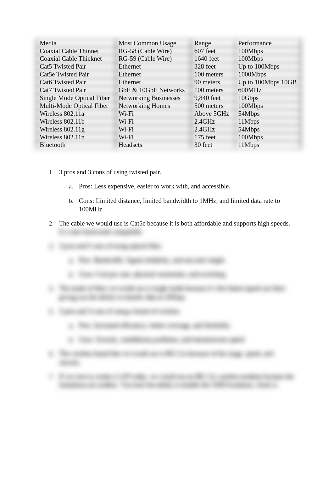 Unit 2 Homework - Lab 2.1 Network Media_dllgdx6xnun_page2