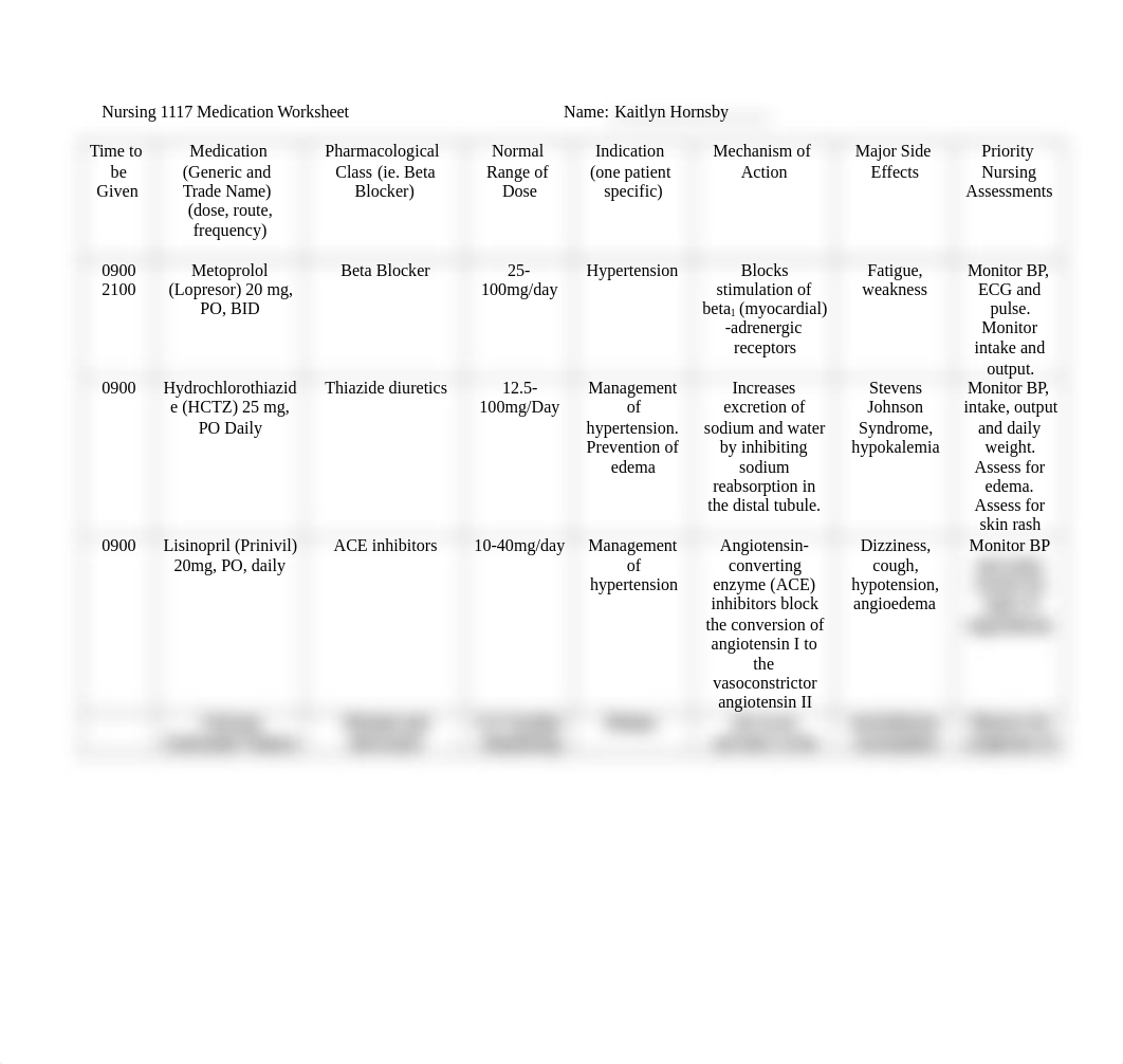 Simulation Medication Worksheet.docx_dllhljhl0ox_page1